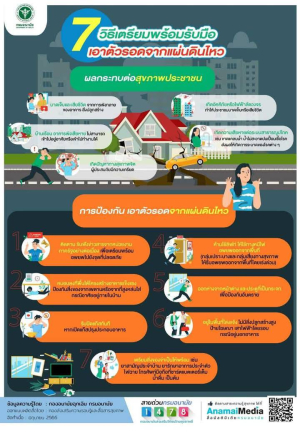 7 วิธีเตรียมพร้อมรับมือเอาตัวรอดจากแผ่นดินไหว