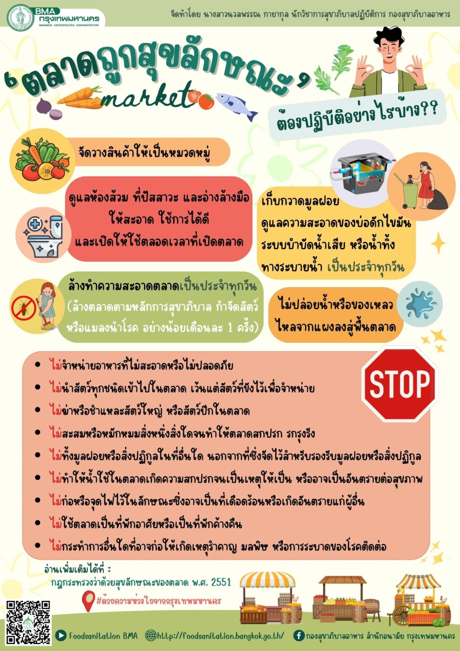 ตลาดถูกสุขลักษณะ ต้องทำอย่างไร