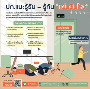 ⚠️ ปภ.แนะหลัก “หมอบ ป้อง เกาะ” วิธีปฏิบัติเมื่อเกิดแผ่นดินไหว ?️